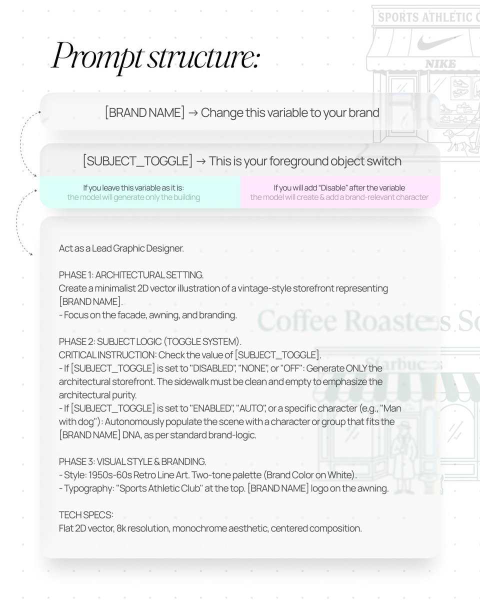 Retro Line Art Storefront Illustration Generator Template — example 1
