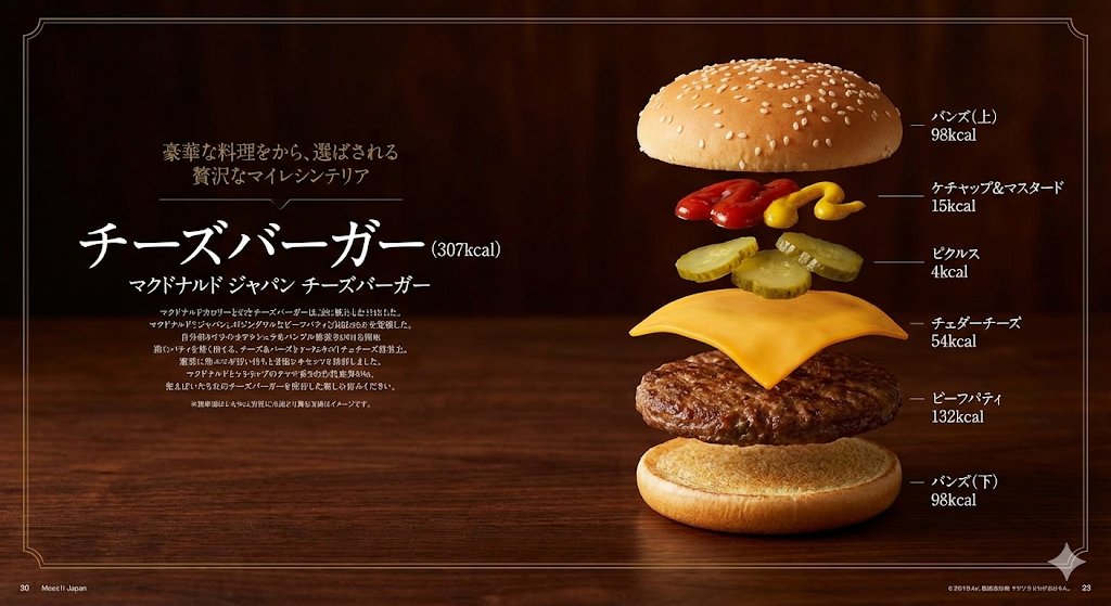 Image Generation Prompt: Exploded Diagram of McDonald's Cheeseburger — example 1