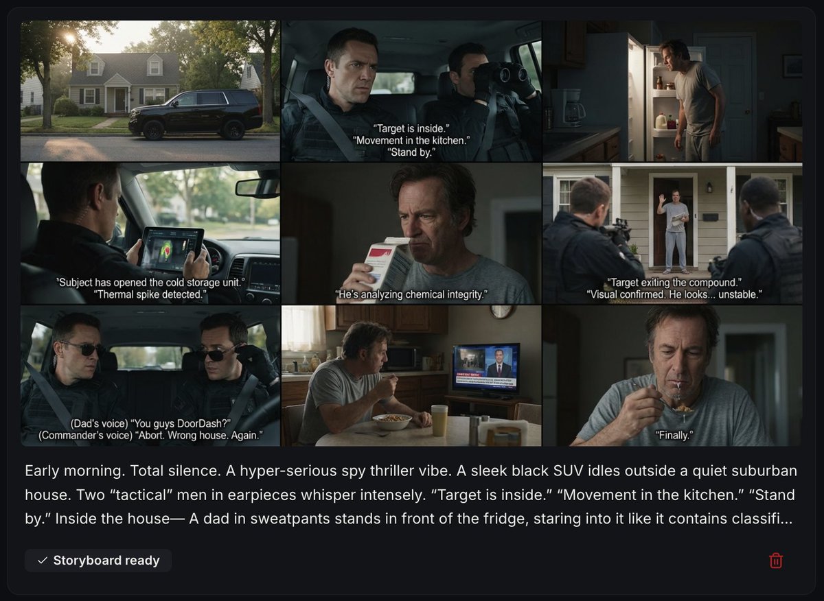 Spy Thriller Comedy Storyboard Prompt — example 1