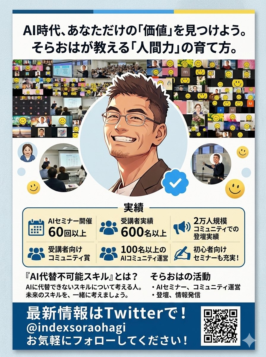 Comparing Nano Banana Pro and 2 with a Profile Flyer Prompt — example 2