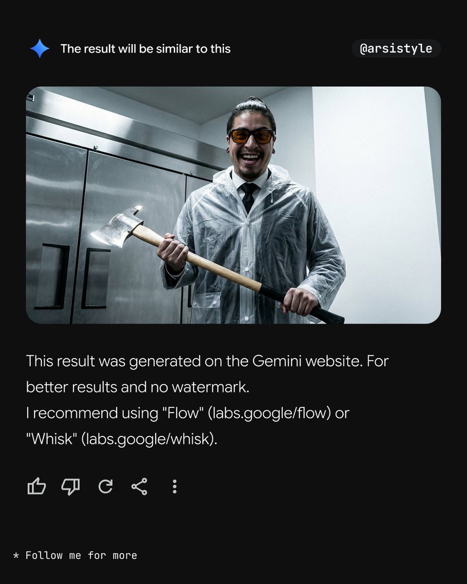 Clinical, High-Contrast Portrait with Axe and Raincoat Prompt — example 2