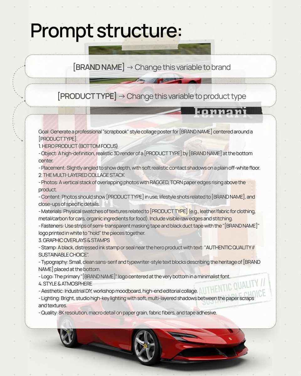 Scrapbook style collage poster for product branding — example 1