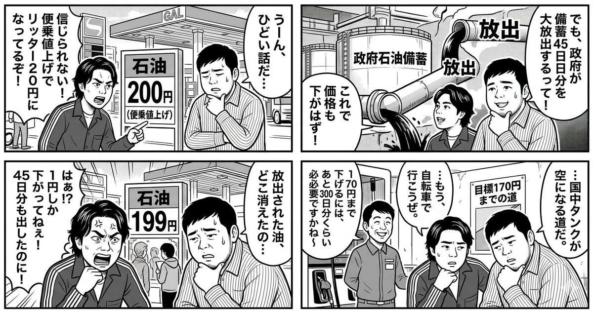 4-Panel Manga: The Long Road to 170 Yen Gasoline Price — example 1