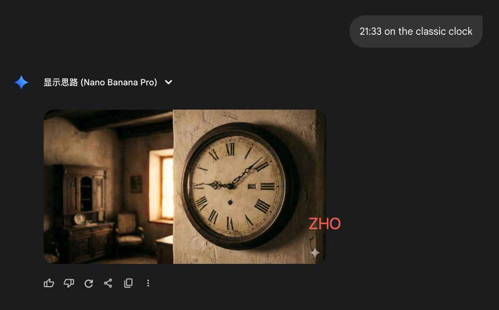 Clock face time rendering test — example 1