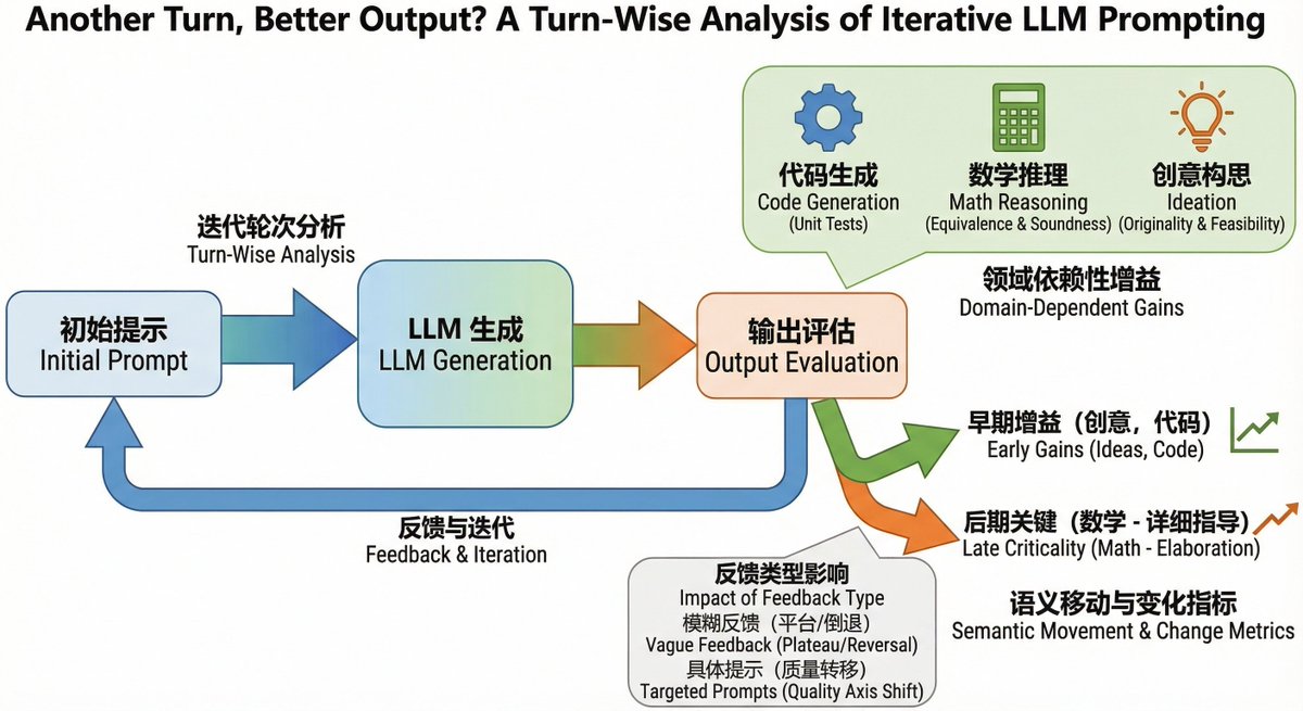 Bilingual diagram from a research paper — example 1