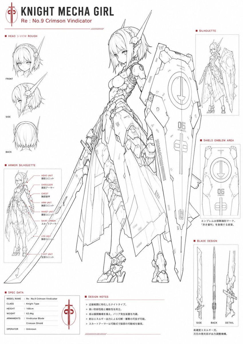 Knight Mecha Girl Model Kit Style — example 2