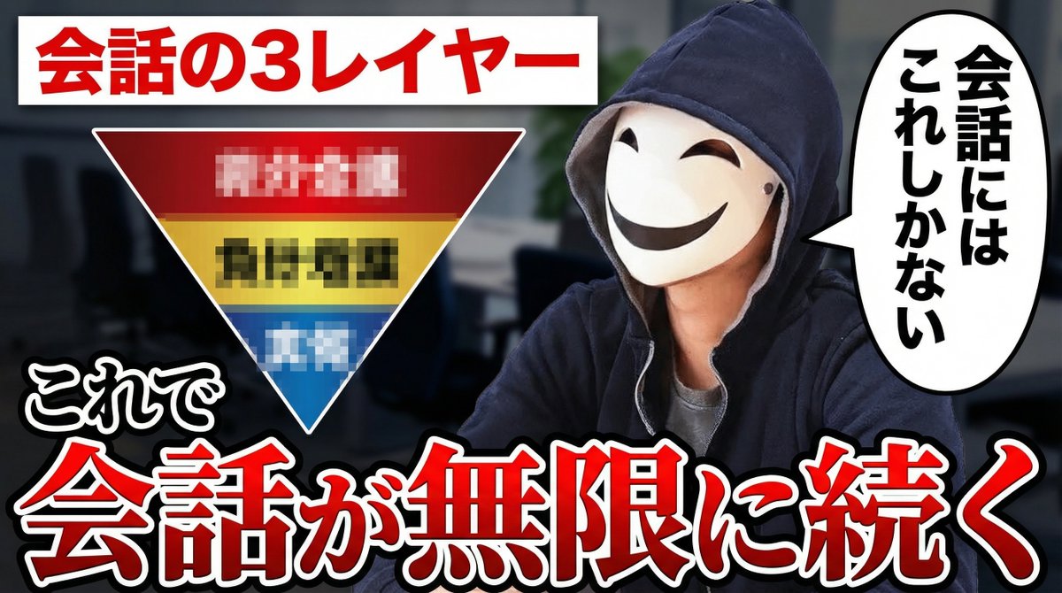 YouTube thumbnail design brief for a masked interview video — example 2