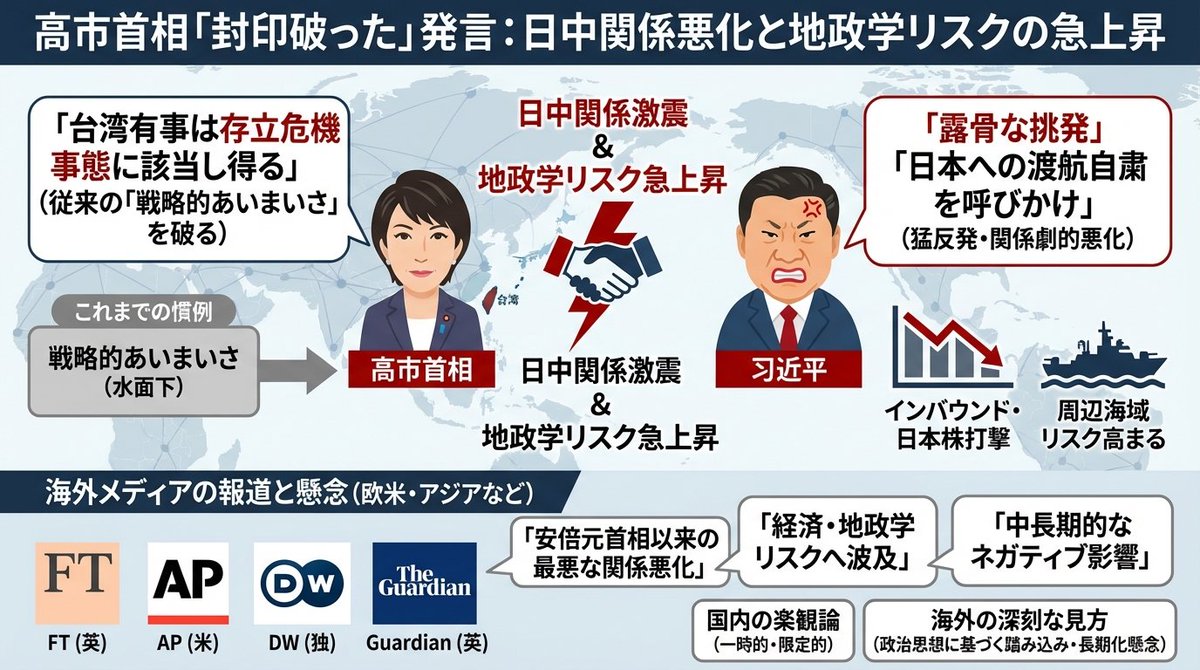 Single-slide illustration of a Yahoo News article — example 1