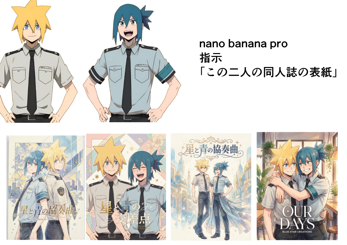 Doujinshi cover from two characters — example 1