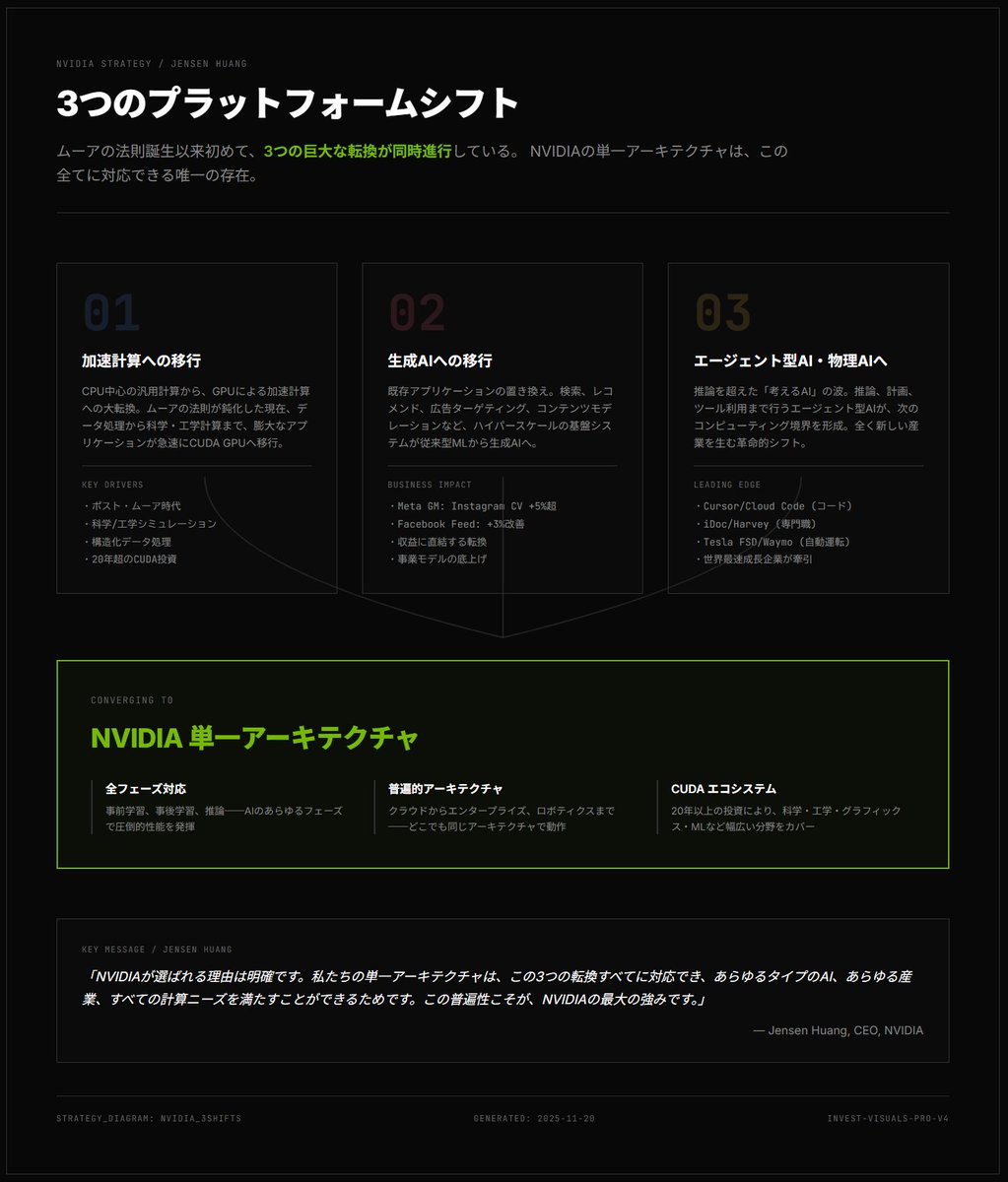 Japanese infographic in Kasumigaura PowerPoint style — example 2