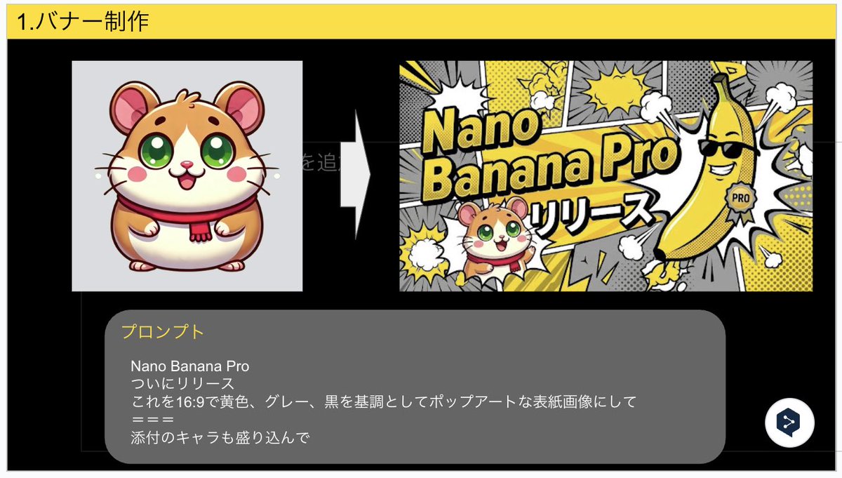 Nano Banana Pro Banner Creation Prompt — example 1