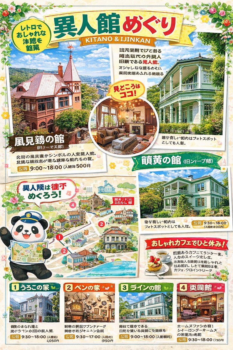 Magazine Page Generation for Travel Guide — example 1