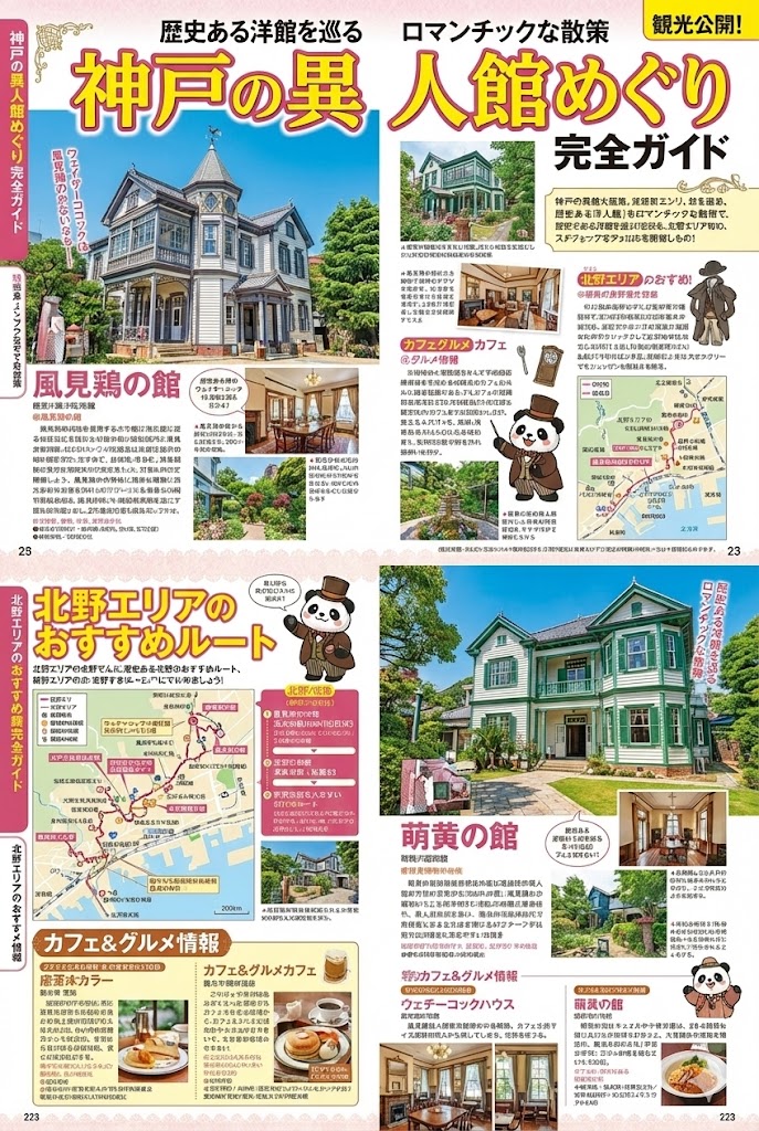 Magazine Page Generation for Travel Guide — example 2