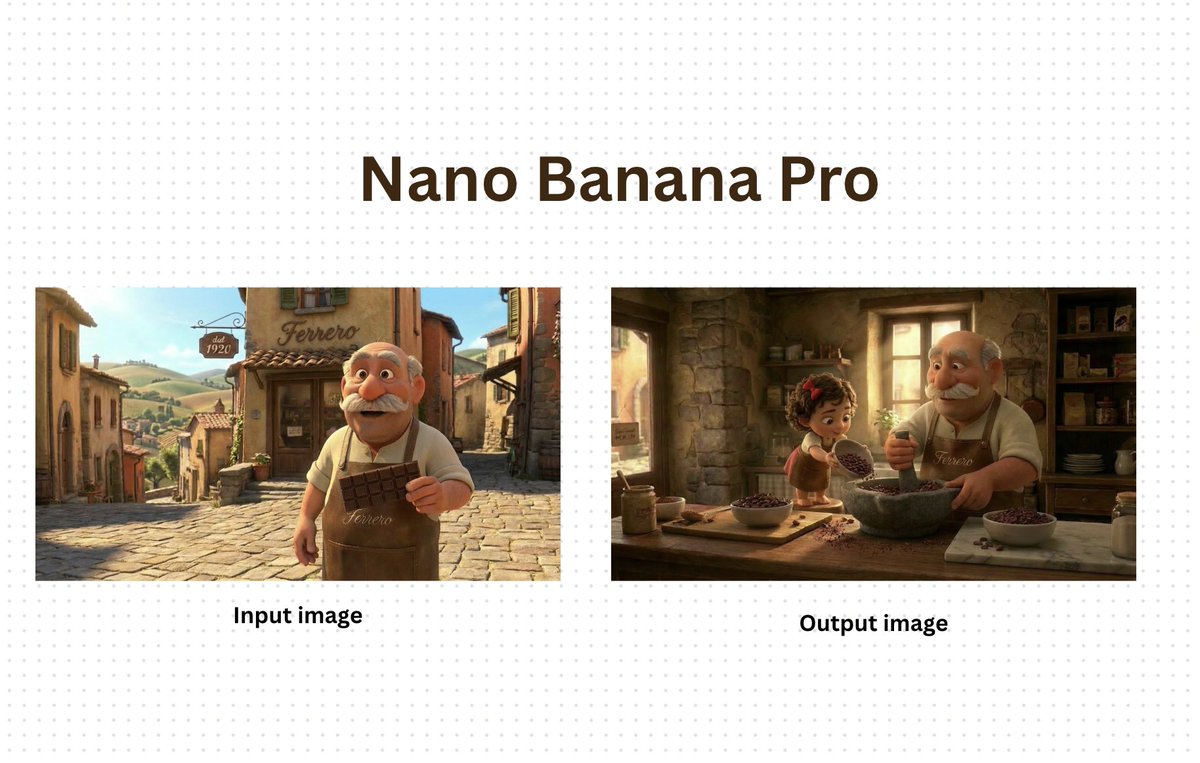 Generate New Character Based on Input Image — example 1