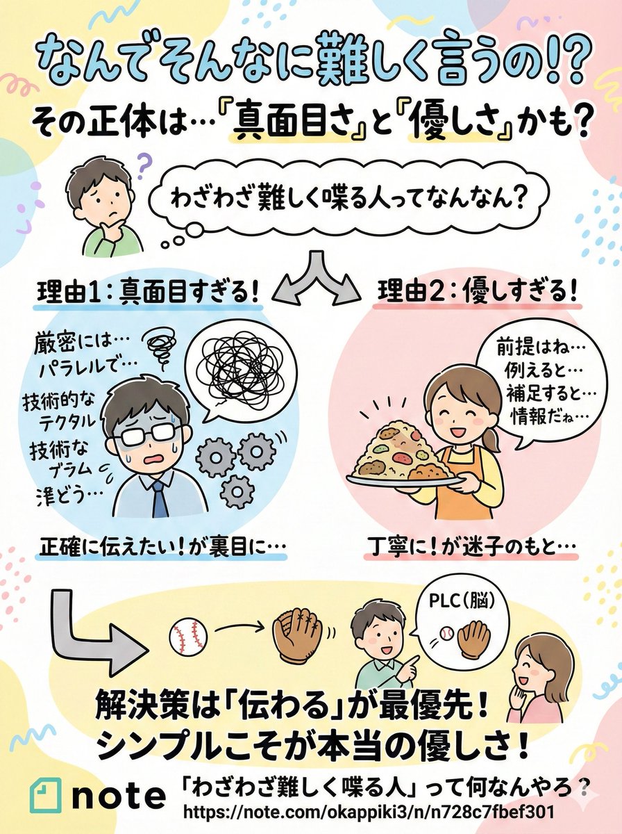 Pop-style flyer image for a note article — example 1