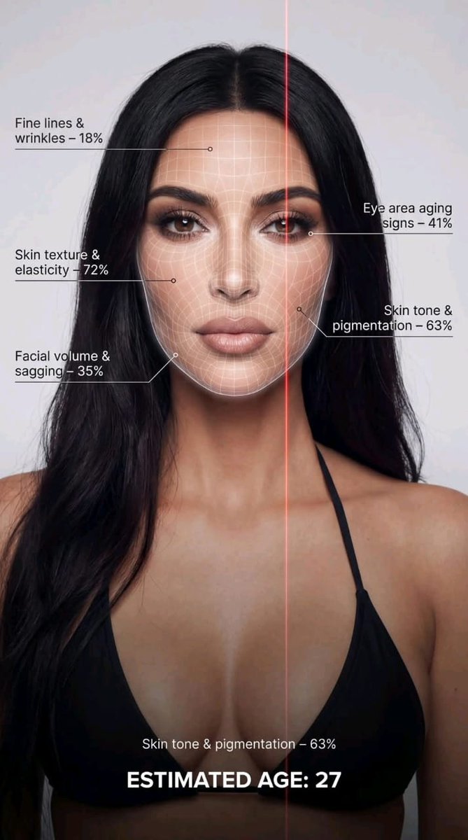 Futuristic AI Age Checker Infographic Portrait — example 2