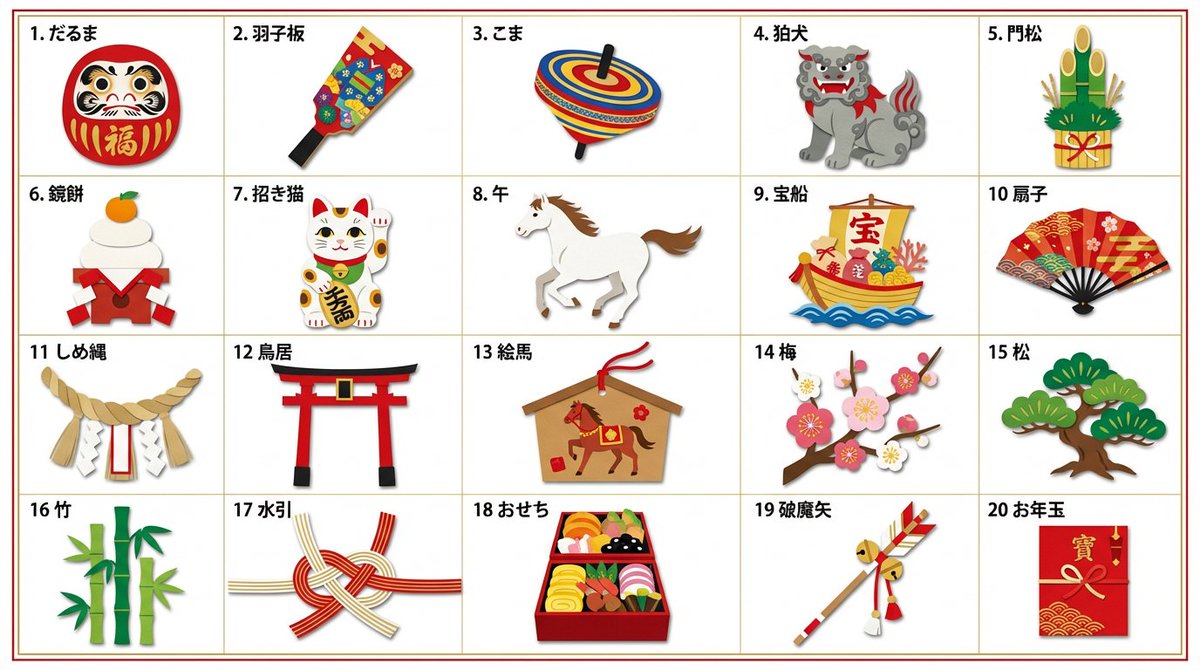 Japanese New Year Kirie-Style Icon Set Generation — example 1
