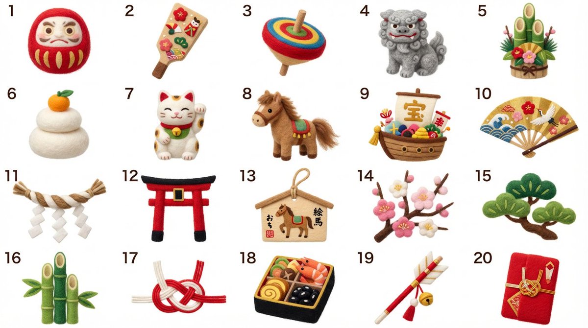 Japanese New Year Kirie-Style Icon Set Generation — example 4