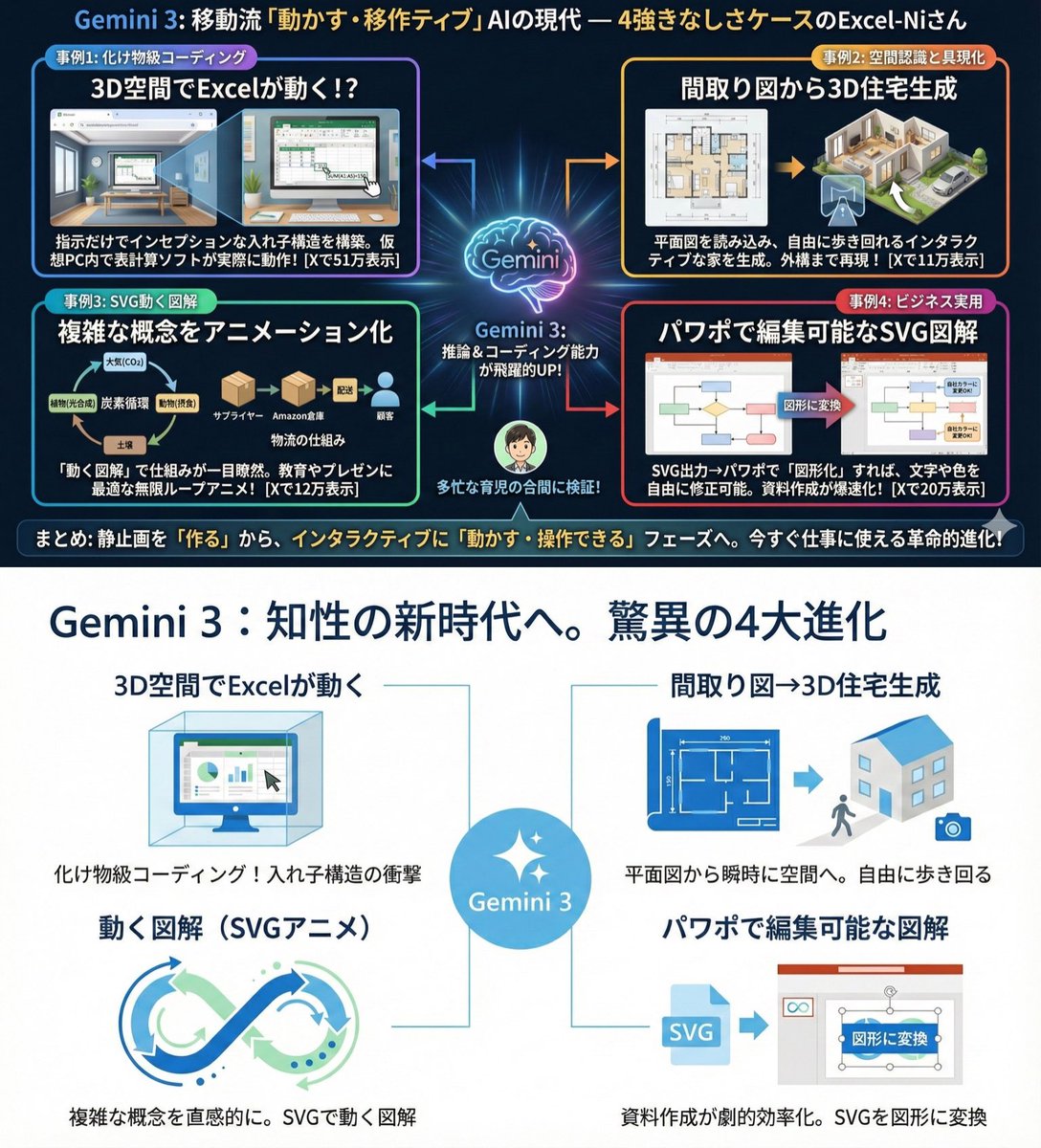 Clean infographic style constraints in Japanese — example 1