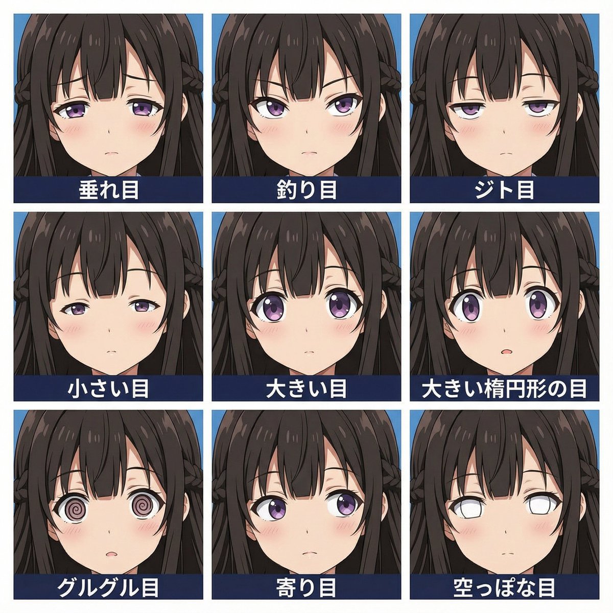 3x3 Grid Eye Expression Test Prompt (Right Image) — example 1