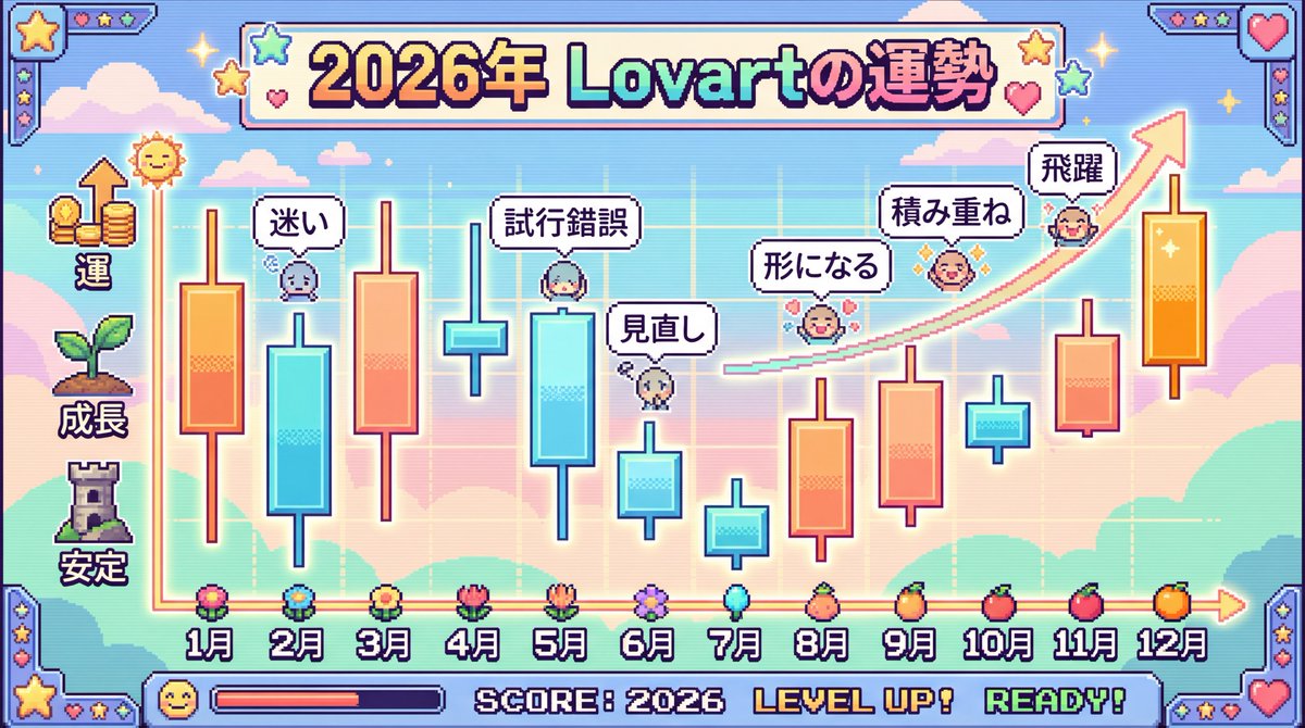 2026 Fortune Telling Prompt (Super Famicom Style) — example 3
