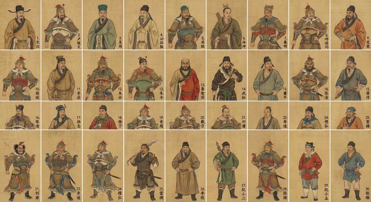 Water Margin top 30 characters grid in gongbi style — example 1