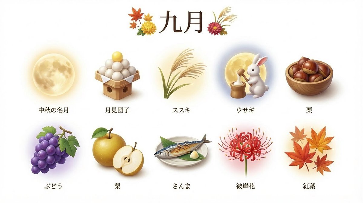 3D Icon Collection Representing Japanese Seasons — example 3