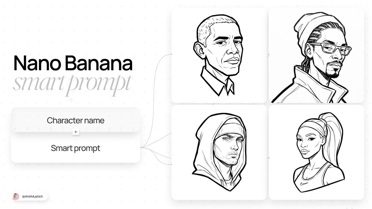 Person to Pro Sketch Transformation — example 1