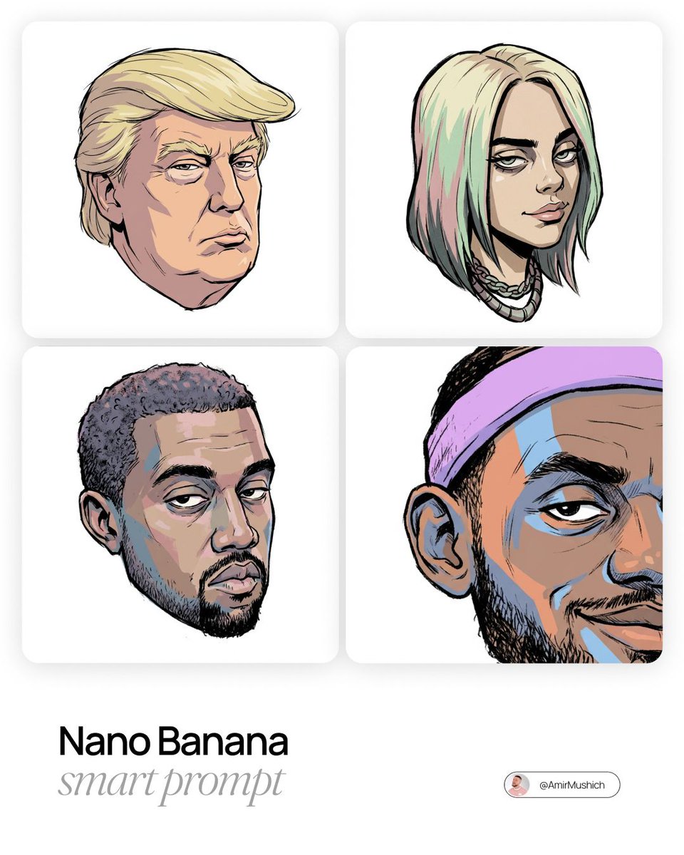 Gorillaz-Styled Illustration Prompt — example 1