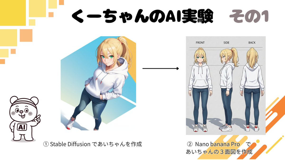 Character Turnaround Sheet Generation — example 1