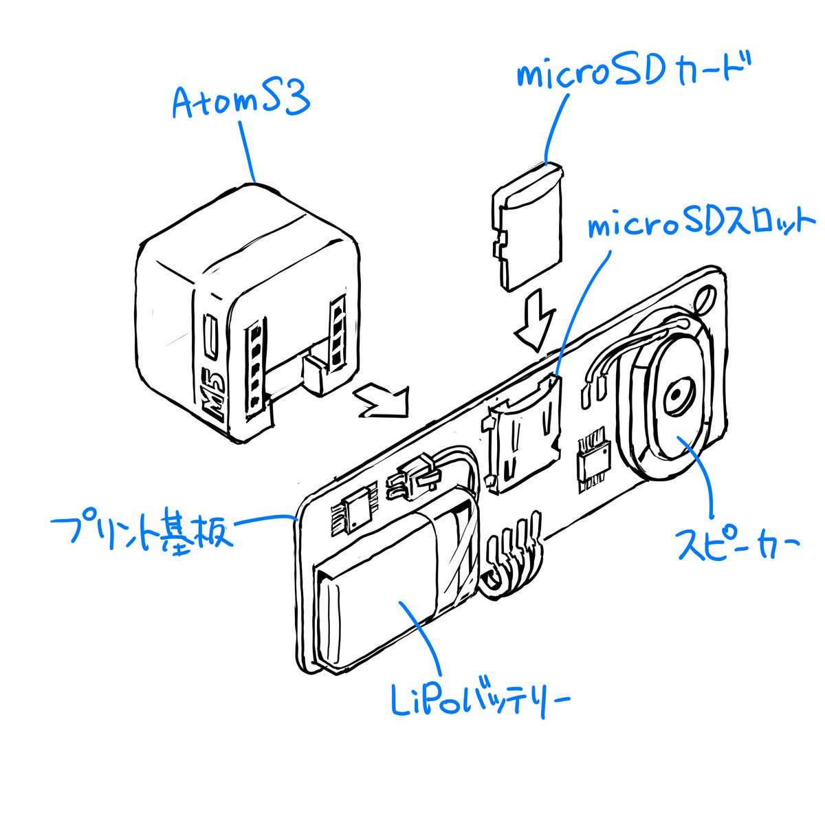 Sketch to CAD-Style Line Art Conversion Prompt — example 2