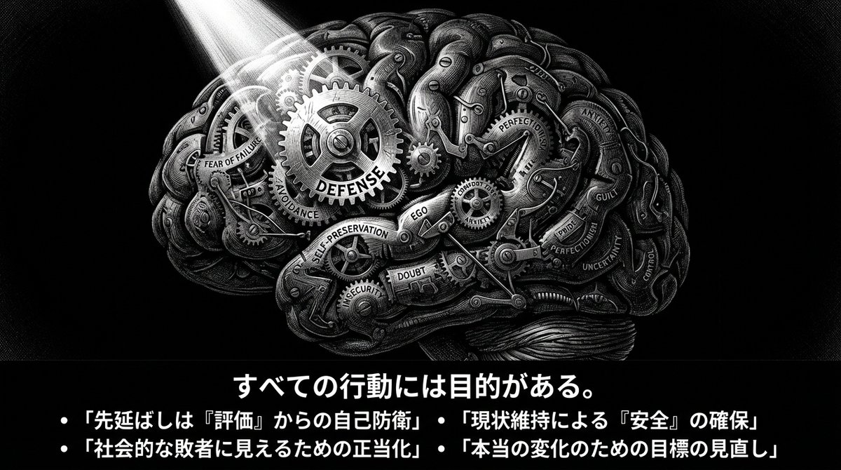 Ultimate Prompt for Dan Koe Style Presentation Slides (PPT) using Nano Banana Pro — example 4