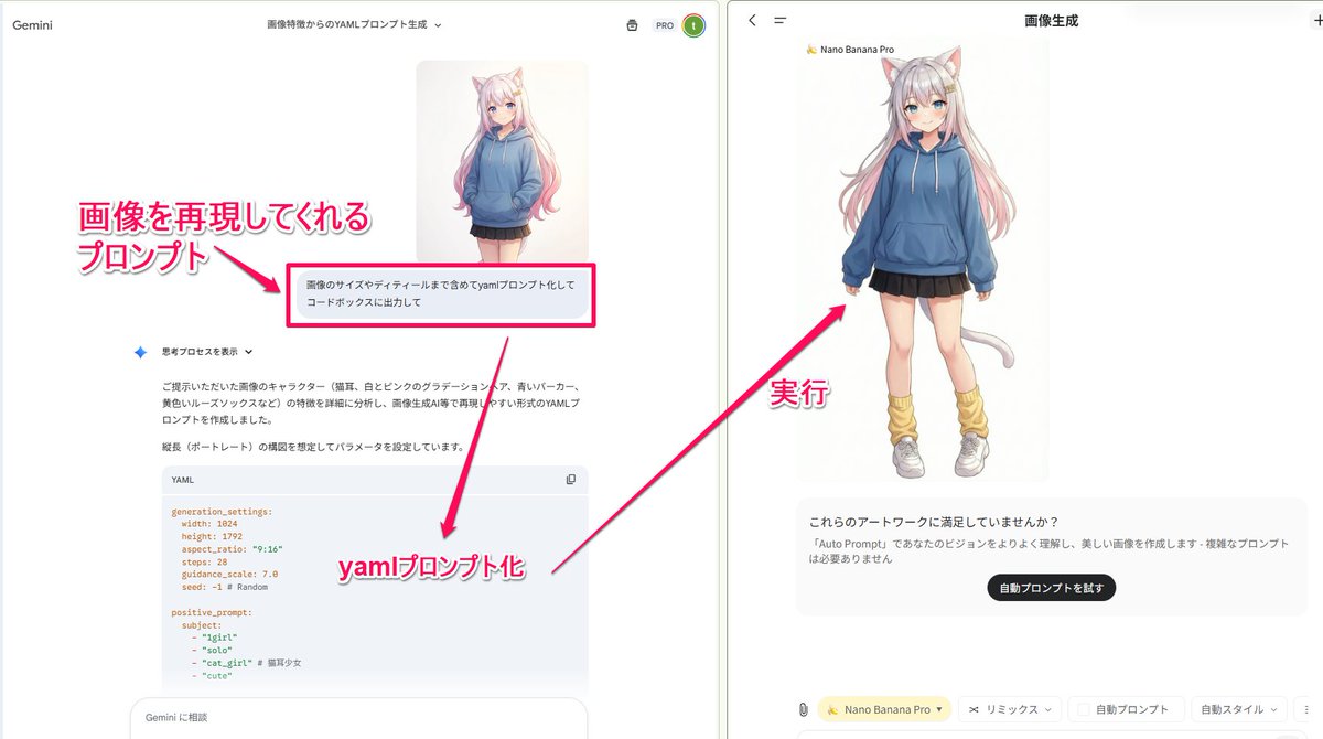YAML prompt conversion for images and diagrams — example 1