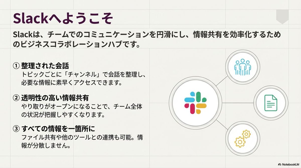 Slide Document Generation Feature — example 2