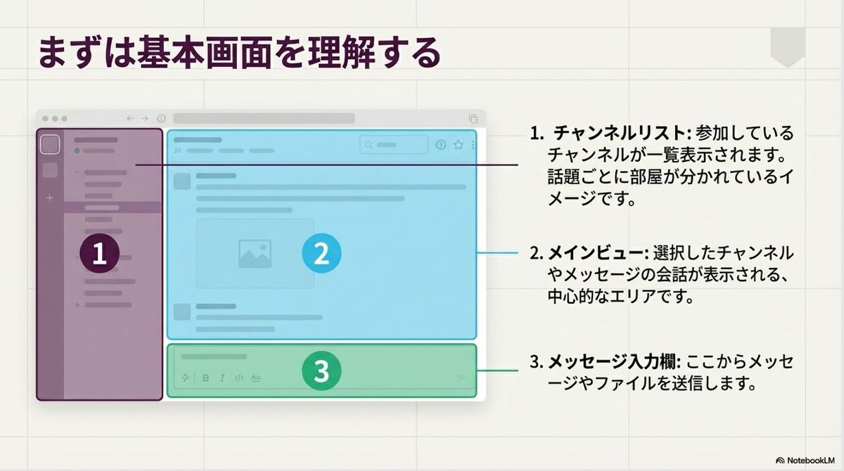 Slide Document Generation Feature — example 4