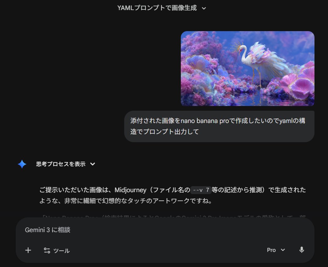Meta-Prompt for Generating YAML-Structured Prompts from Images — example 1