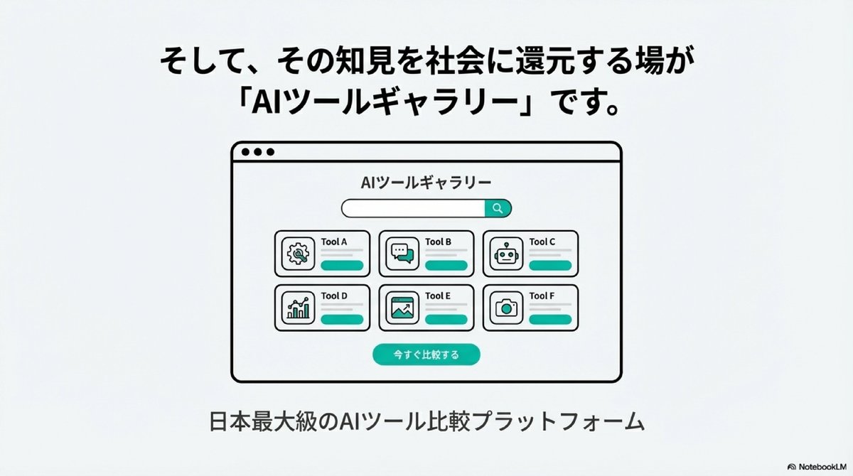 Clean flat slide design style guide for NotebookLM — example 4