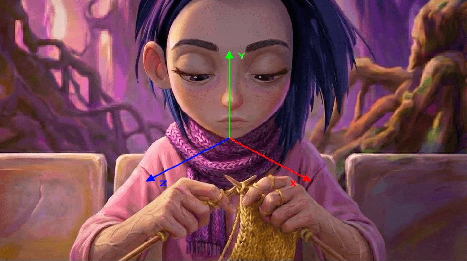 3D Camera Position Control Prompt — example 1