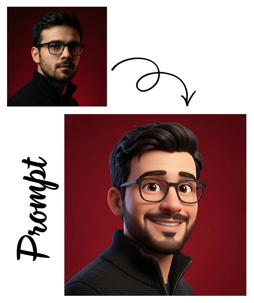 Detailed Pixar Style 3D Avatar Generation Prompt — example 1