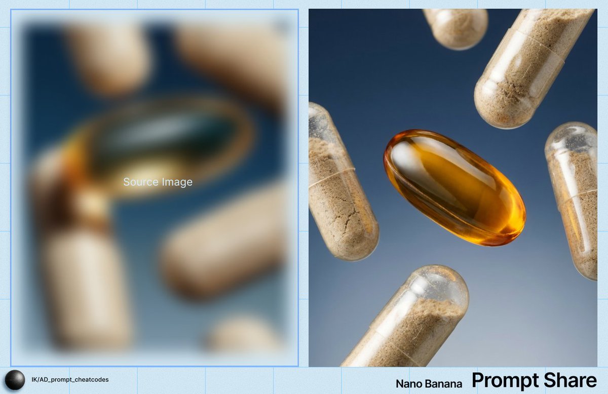 Macro Product Shot of Capsules and Softgel