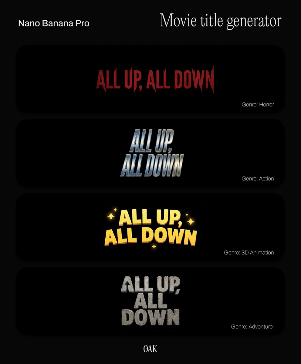 Movie Title Generator Prompt — example 1