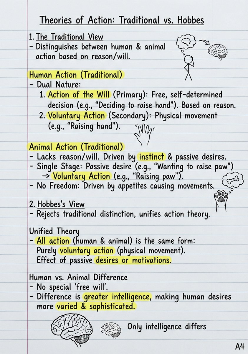 Handwritten Study Notes Generation — example 1