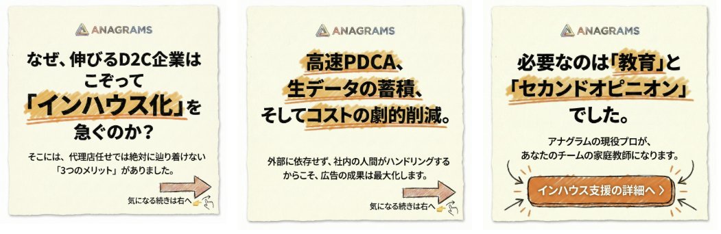 B2B Meta Ad Carousel Story Creation Prompt — example 4